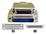 EiconCard VHSI V.24 DTE Null-Modem cable, p/n: 300-078-02, OEM (кабель соединительный)