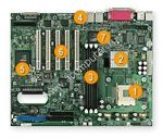 Motherboard Supermicro P4SBR Single Intel Pentium 4 up to 2.4GHz, Intel 845 chipset, up to 3GB PC133/100 SDRAM, Dual Intel 82559 10/100 Ethernet Controller, Adaptec AIC-7899W dual channel Ultra160 ,ATI RageXL 8MB PCI VGA( )
