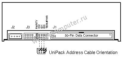 Streamer Sun Microsystems (SUN) X6107A 4/8GB, SLR5, internal SCSI tape drive, p/n: 370-3280, 595-4568-01, OEM ()