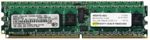 Hewlett-Packard (НР) 1GB DDR2 ECC PC2-5300 (667MHz) RAM DIMM, p/n: 405475-051, OEM (модуль памяти)