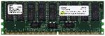 Hewlett-Packard (HP) DDR RAM DIMM 1GB, ECC Reg, PC2100 (266MHz), p/n: A6746-60001, OEM (модуль памяти)