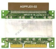      Riser card Adexelec AGPFLEX-02 flexible extender, AGP-to-AGP. -$29.