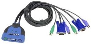      Linksys KVM Switch cable, 2-port, model: KVM2KIT. -$25.95.
